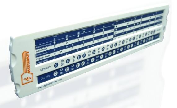 MasterKey image